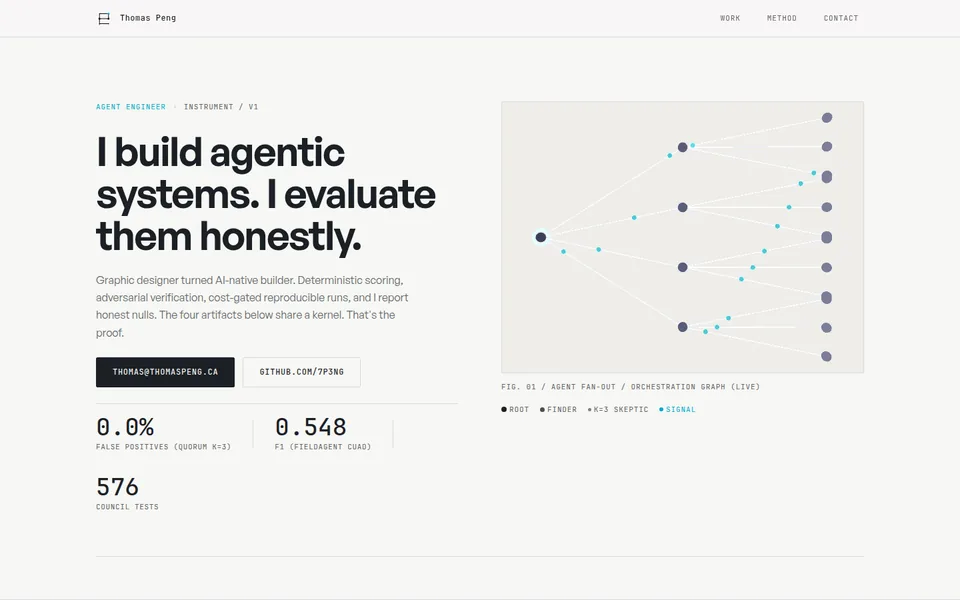 Direction A: Instrument. A dark dashboard UI with a live agent fan-out graph showing root nodes branching to finders and K=3 skeptics, styled as an observability trace panel.