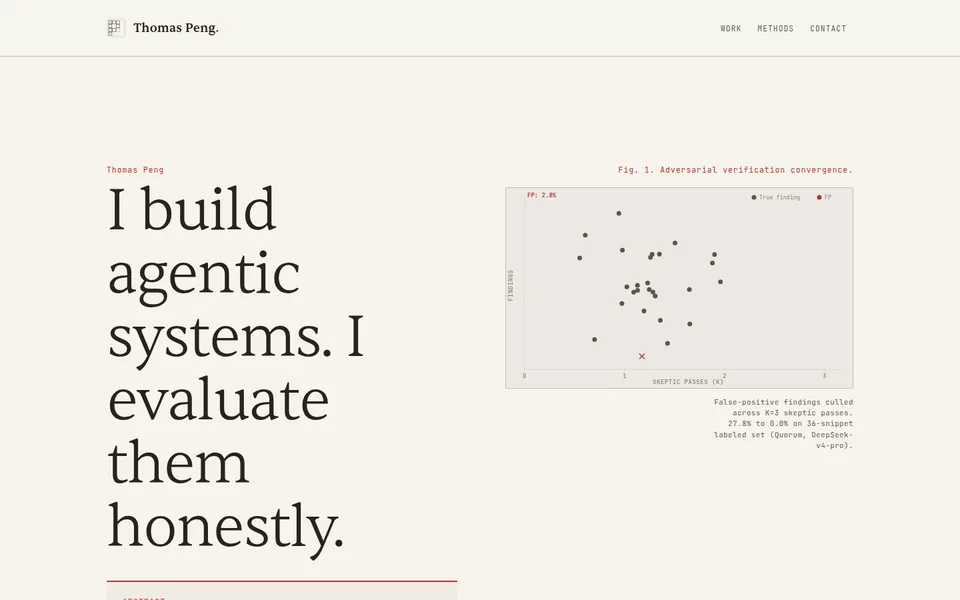 Direction C: Monograph. A light editorial layout with numbered figures, serif headers, and confidence interval tables presented in the style of a published research paper.